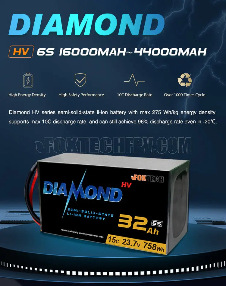 The Diamond 6S High Energy Density battery has a maximum energy density of 275 Wh/kg and supports a 1OC discharge rate with 96% capacity retention at -20°C.