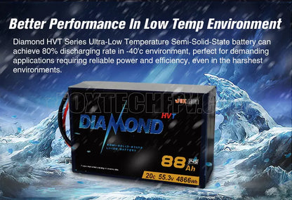 The Diamond HVT 12S series battery achieves 80% discharging rate in -40°C environment, suitable for demanding applications.