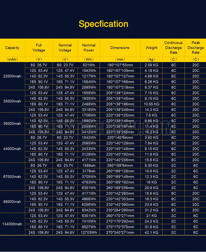 Diamond HVT battery specifications for drones, including various capacity options and dimensions.