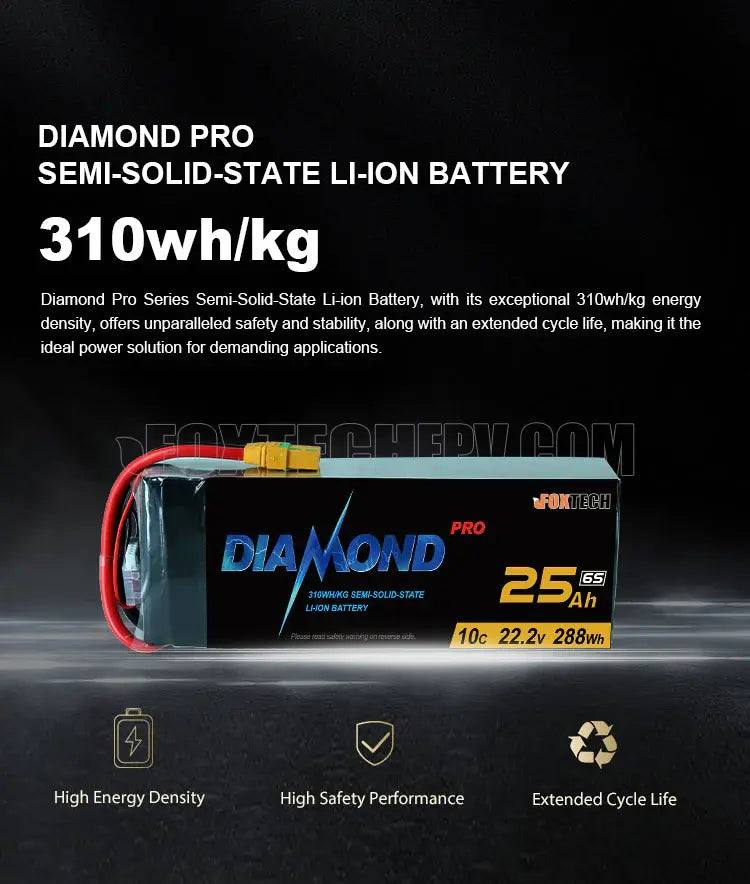 Serie di batterie agli ioni di litio semi-solide Diamond Pro 12S 44,4V 10C - 310WH/KG 22000~33000mAh Soluzione di alimentazione ad alta densità di energia per droni UAV