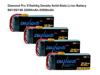 Serie di batterie agli ioni di litio semi-solide Diamond Pro 12S 44,4V 10C - 310WH/KG 22000~33000mAh Soluzione di alimentazione ad alta densità di energia per droni UAV