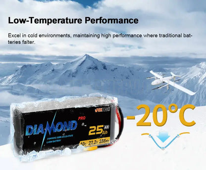 Serie di batterie agli ioni di litio semi-solide Diamond Pro 12S 44,4V 10C - 310WH/KG 22000~33000mAh Soluzione di alimentazione ad alta densità di energia per droni UAV