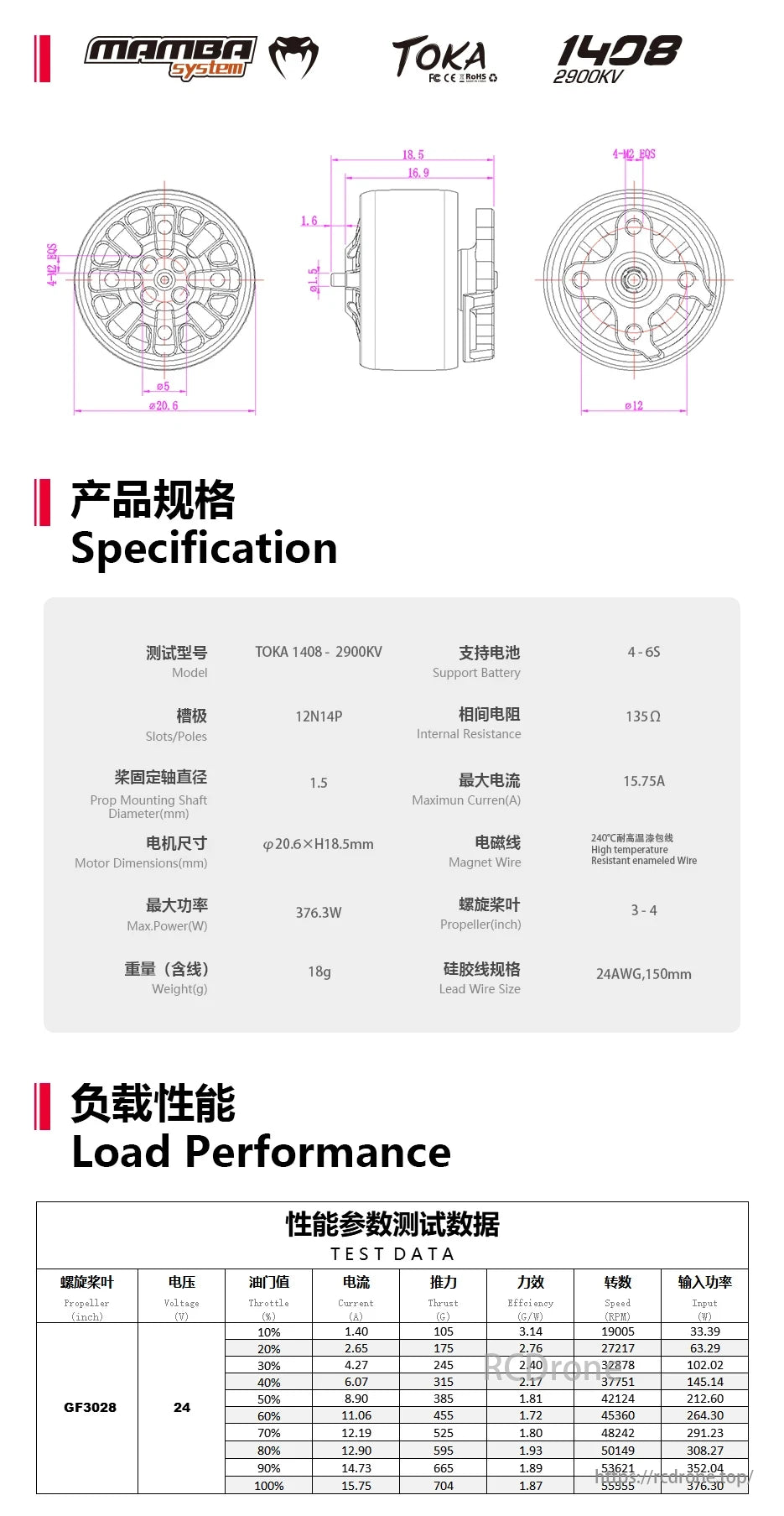 Diatone Mamba 1408 Motor, Mamba 1408 2900KV motor supports 4-6S batteries, with 12N14P slots, 135Ω resistance, 15.75A max current, 376.3W power, and weighs 18g. Data includes voltage, throttle, current, thrust, efficiency, speed, and input power.