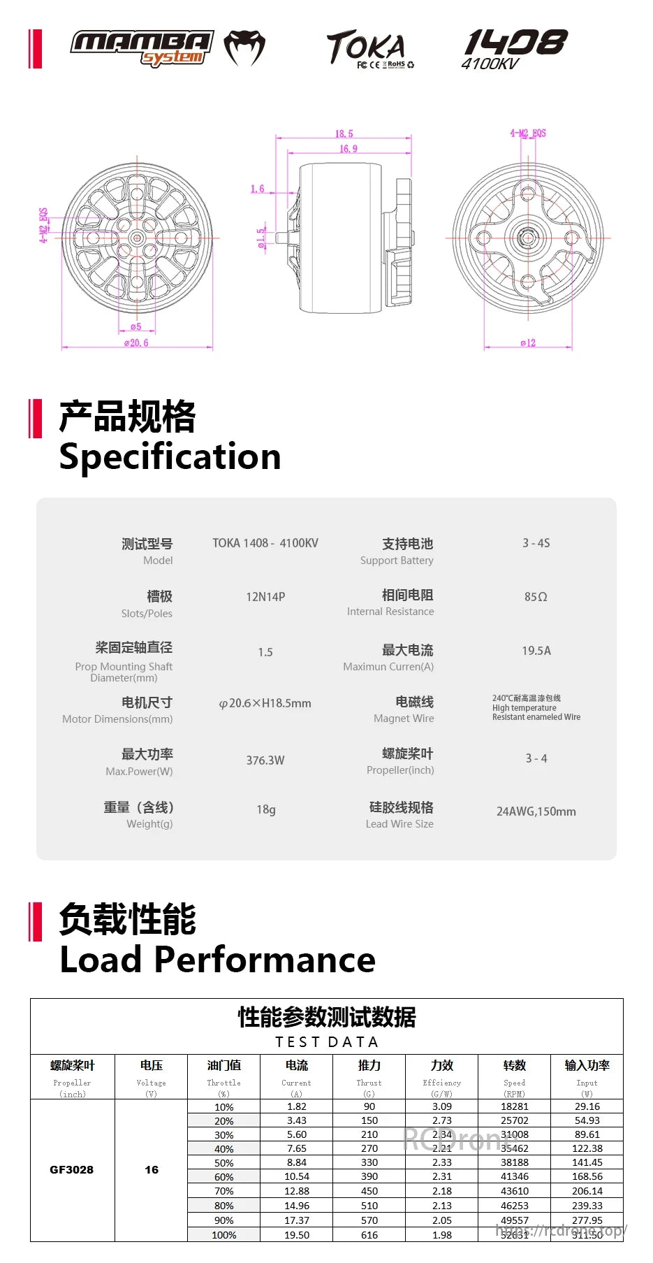 Diatone Mamba 1408 Motor, Mamba 1408 4100KV motor supports 3-4S batteries, weighs 18g, with max power 376.3W and current 19.5A. Performance data covers voltage, throttle, thrust, efficiency, speed, and input power.