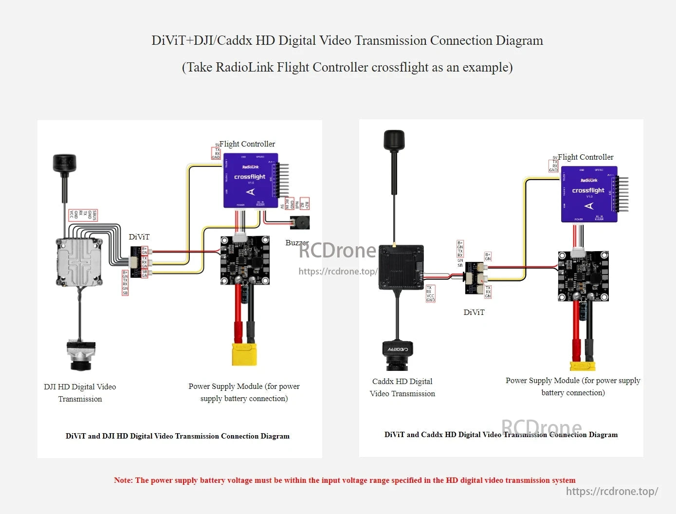 DiViT HD Adapter, DiViT+DJI/Caddx HD video transmission setup includes flight controller, power module, buzzer, and adapter; ensure voltage matches system requirements.