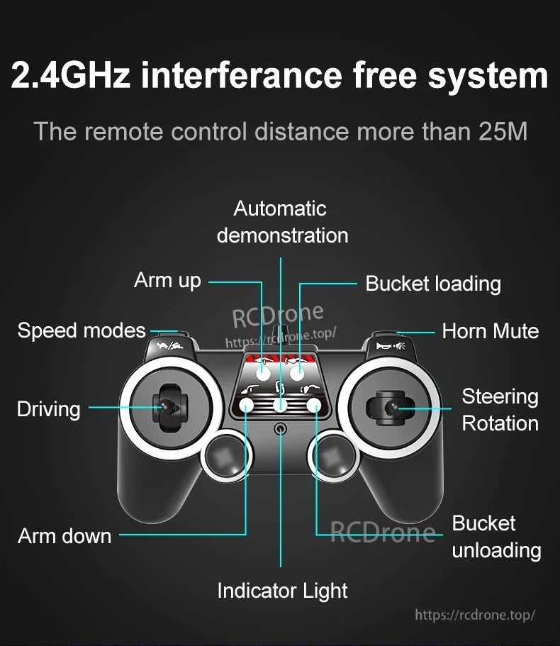 Double E E594 RC Skid Steer, 2.4GHz interference-free system offers over 25M remote control, automatic demo, and multiple functions for reliable, versatile drone operation.