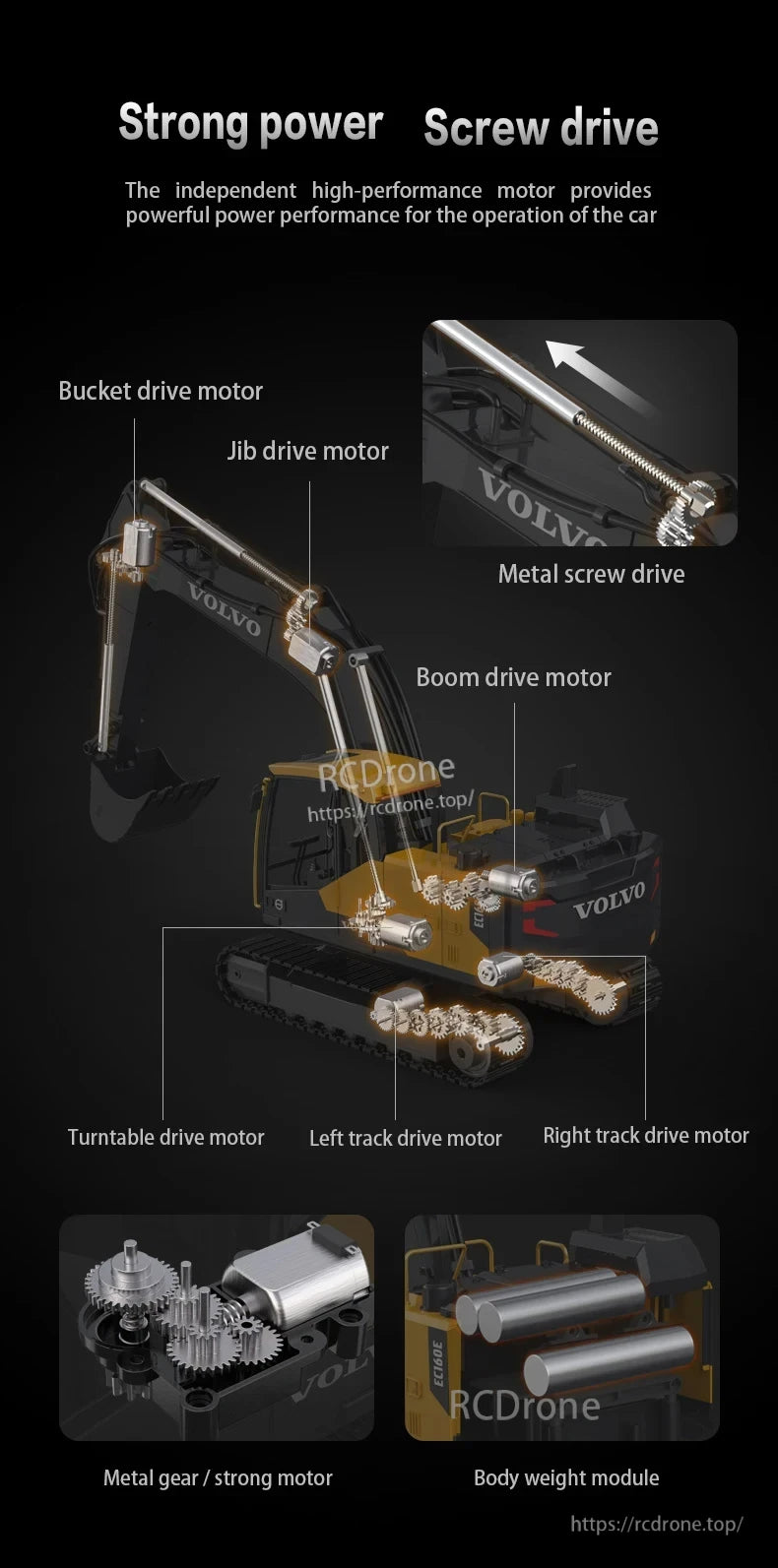 Double E E598 RC Excavator, High-performance motors and metal gears drive bucket, jib, boom, turntable, and tracks; screw drive and weight module ensure durability and strength.