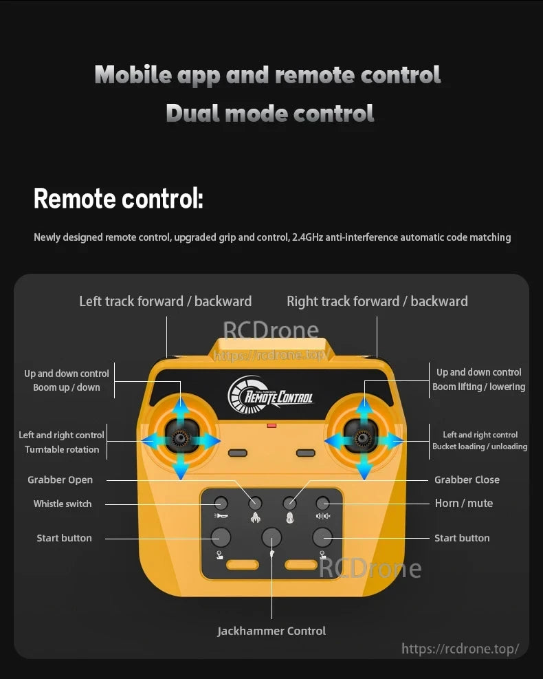 Double E E598 RC Excavator, Dual-mode control via app or 2.4GHz remote with ergonomic grip. Joysticks control tracks and boom; buttons manage grabber, horn, jackhammer, and other functions.