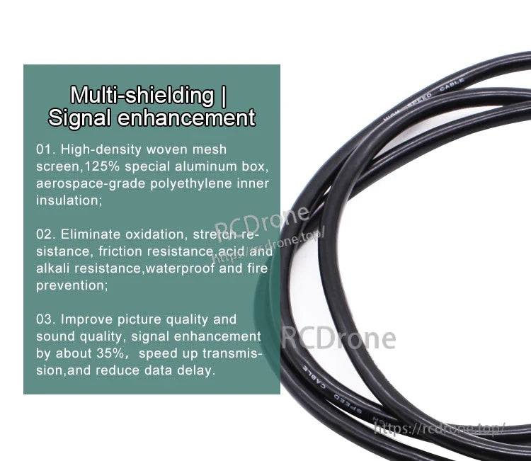 Multi-shielding HDMI cable construction callout highlighting woven mesh and aluminum shielding for signal enhancement