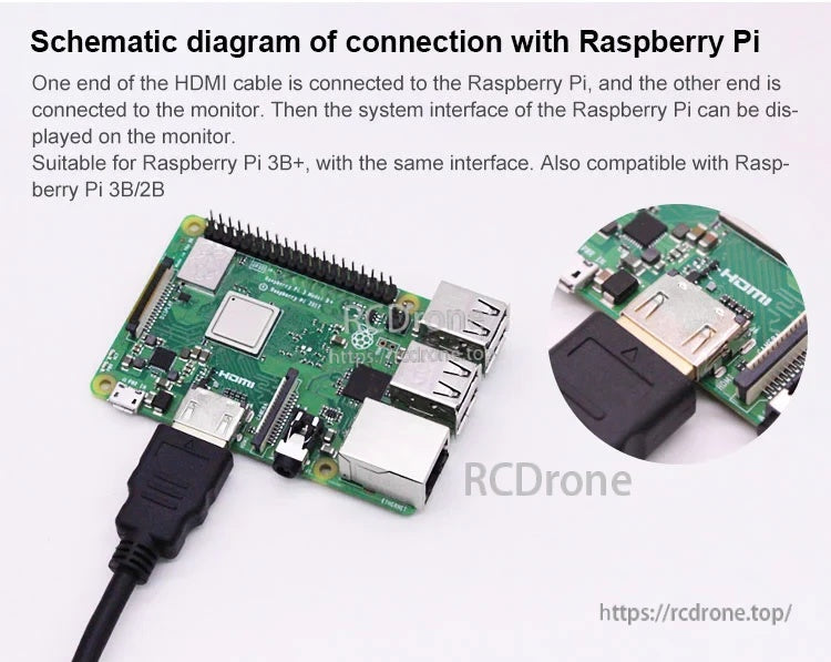 Raspberry Pi 3B/3B+ connected to standard HDMI port using the double-ended HDMI cable