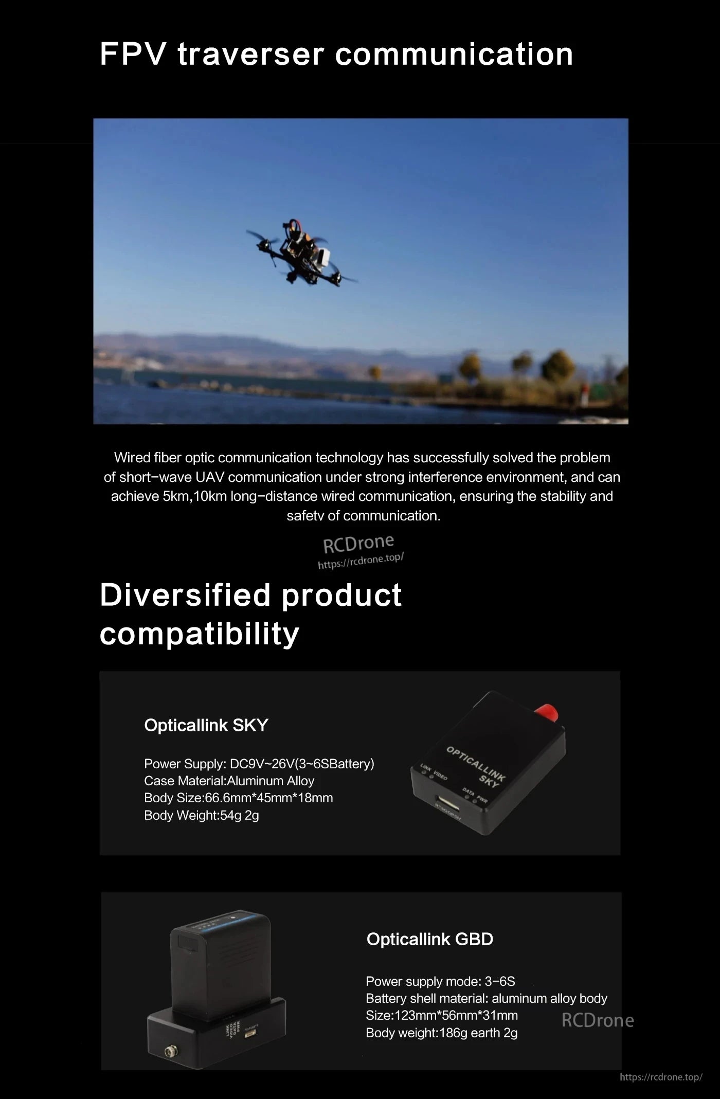 Drone Fiber Optic Extender, FPV traverser uses fiber optics for stable 5–10 km drone links; features Opticallink SKY (54g) and GBD (186g) with aluminum bodies, supporting 3–6S batteries.
