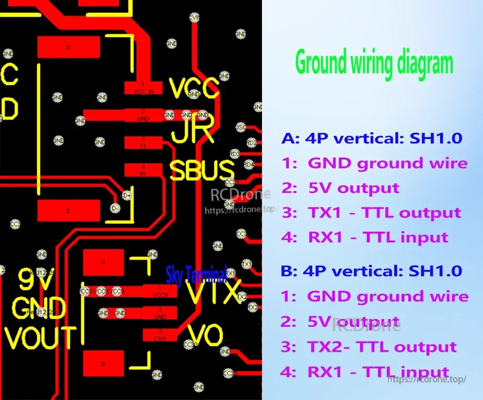 Drone optical fiber module wiring diagram with two 4P SH1.0 connectors, power signals (5V, GND), TTL I/O, and labeled signal paths on a black circuit layout.