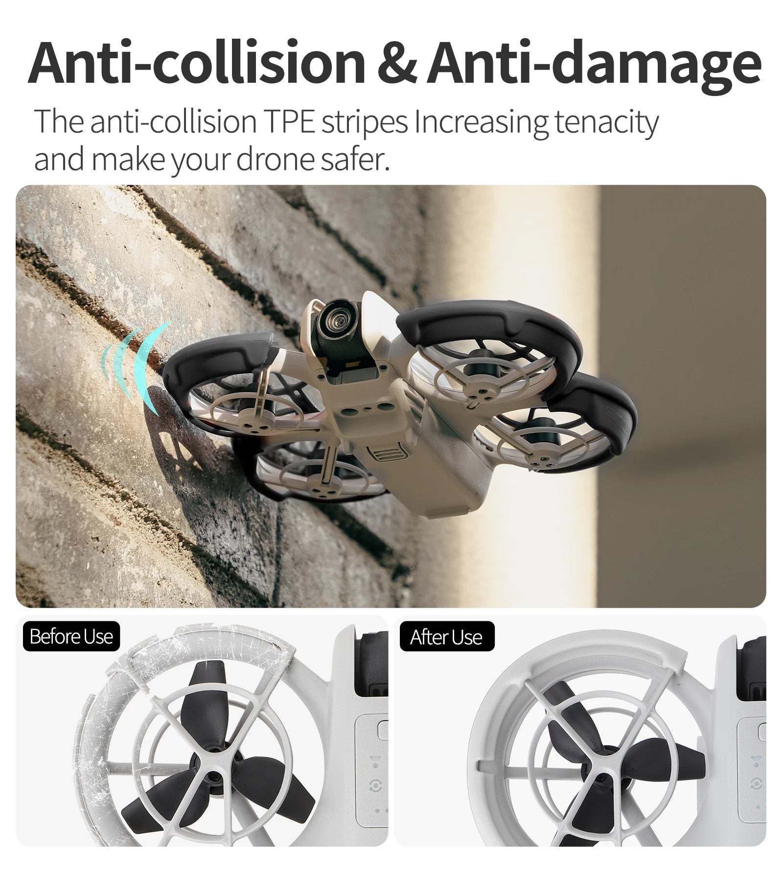 Drone propeller guard designed to reduce damage and collisions with increased tenacity and improved safety.