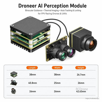 Droneer AI VisionCube AI Perception Module for FPV drones with size table for module, stereo and thermal cameras