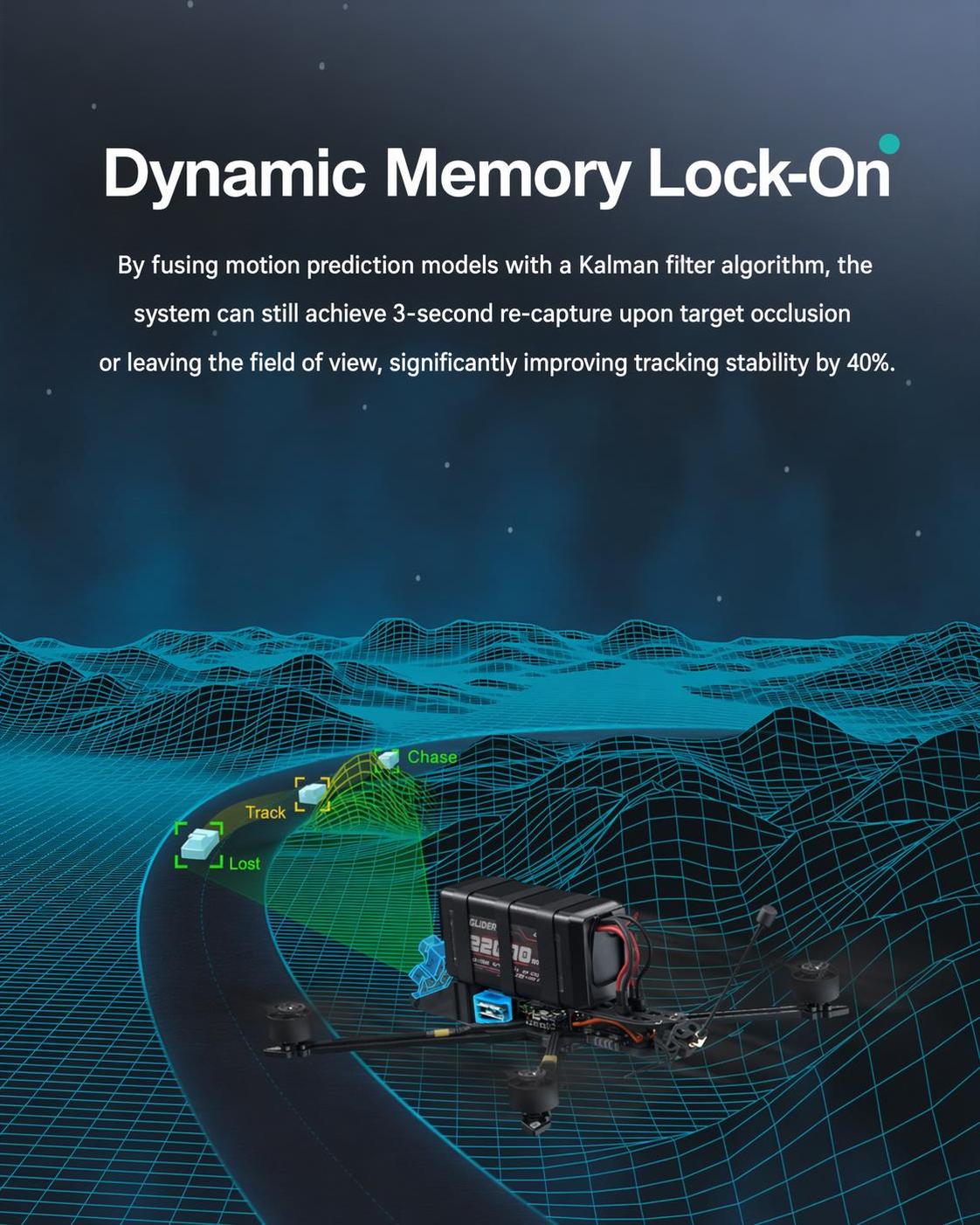 Dynamic memory lock-on concept using motion prediction and Kalman filter to re-acquire targets