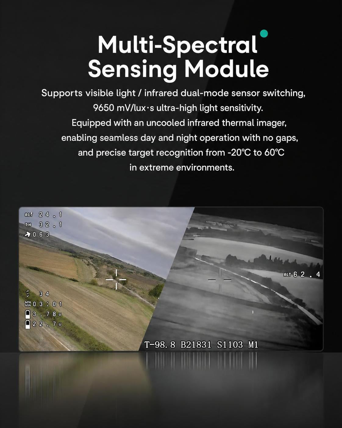 Multi-spectral sensing interface with split visible and thermal views for day/night operation