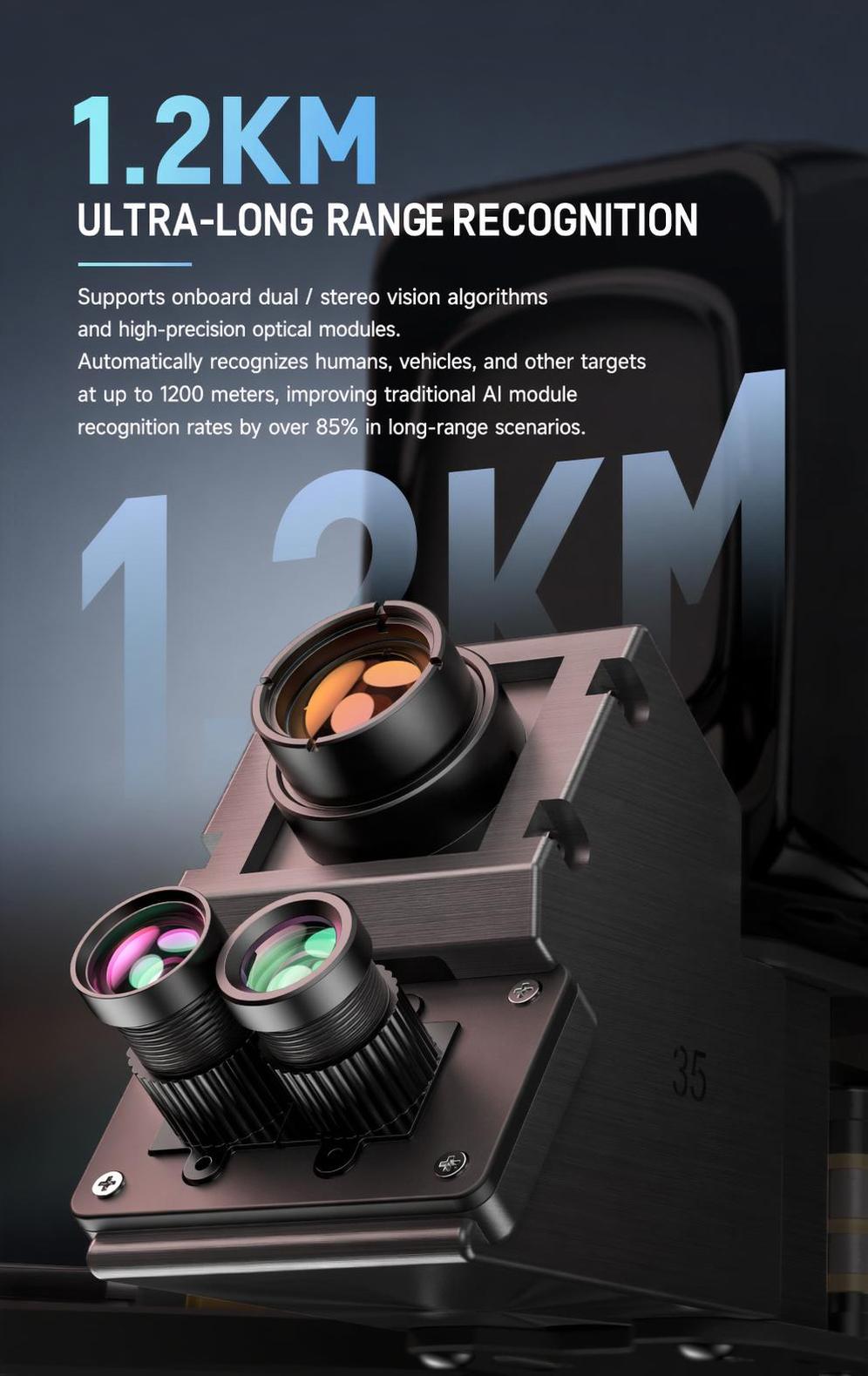 1.2 km ultra-long range recognition highlight with dual camera lenses on Droneer VisionCube module