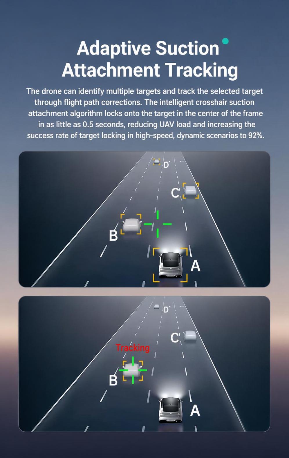 Adaptive suction attachment tracking illustration with fast center-frame lock in dynamic traffic scene