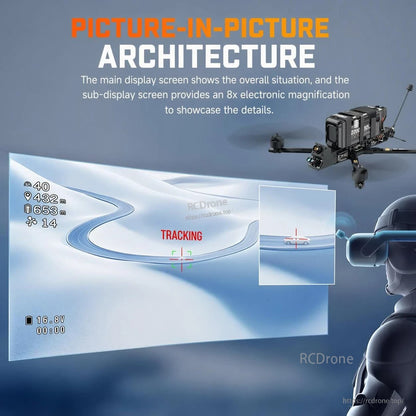 Picture-in-picture tracking display graphic with zoomed inset view for FPV targeting