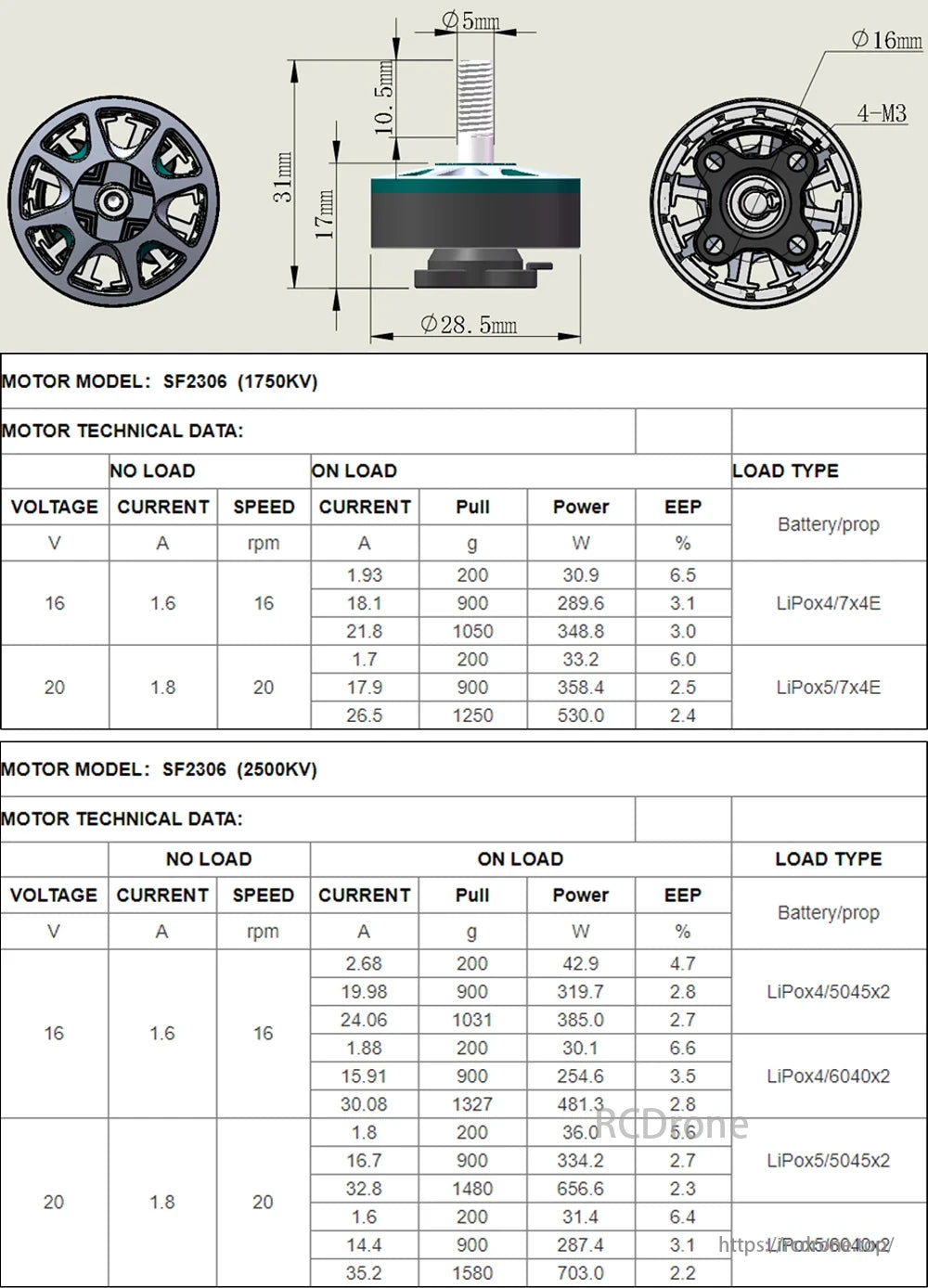 DYS 2306 Motor specs detail voltage, current, speed, force, power, efficiency for 1750KV/2500KV ratings, covering various battery types.
