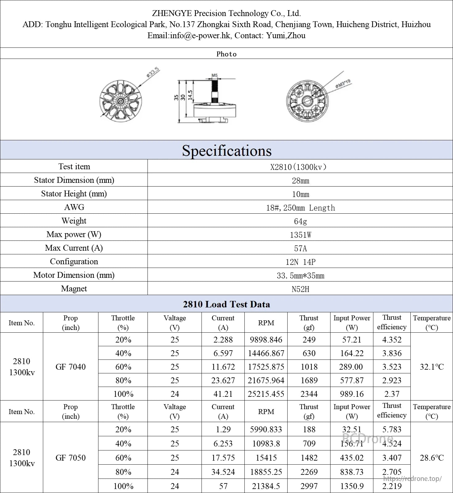 E-Power X2810 1300KV 64g 1351W Brushless Motor, X2810 1300KV motor features 28mm stator, 64g weight, 1351W power, 57A current, N52H magnets. Test data shows RPM, thrust, efficiency at different throttles.