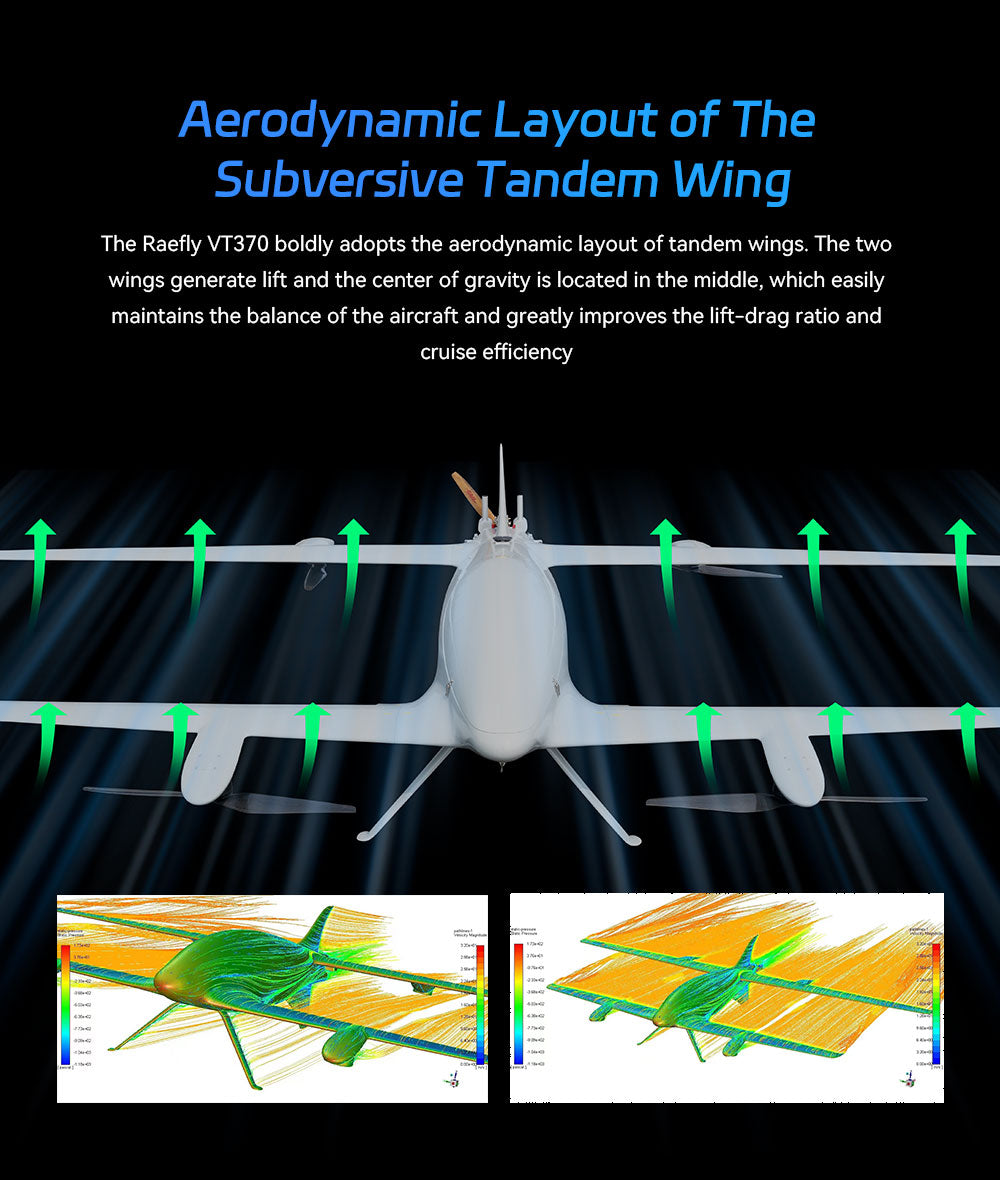 CUAV Raefly VT370 VTOL, the Raefly VT370 boldly adopts the aerodynamic layout of tandem wings