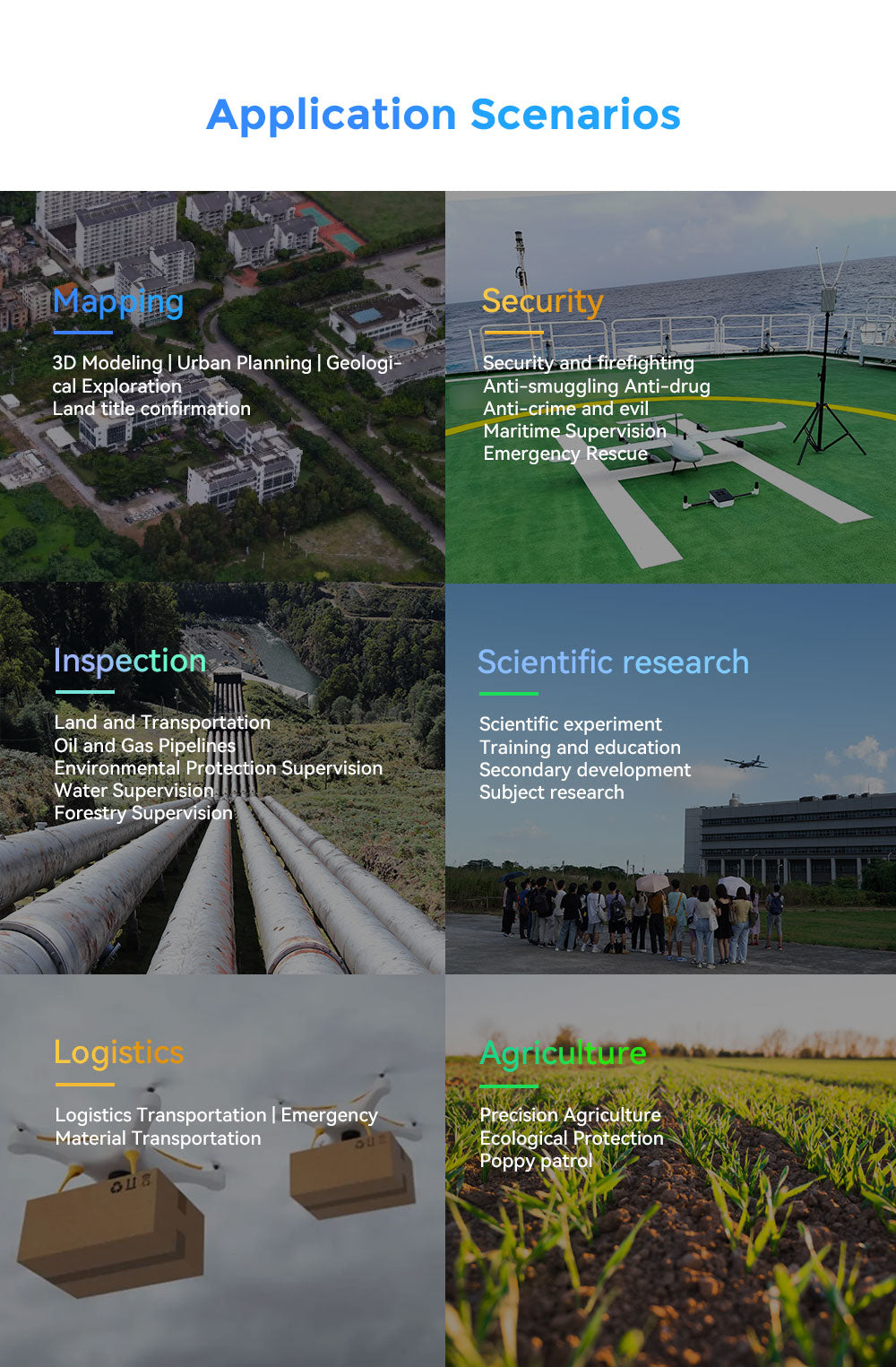 CUAV Raefly VT370 VTOL, Application Scenarios Maprilng Security 3D Modeling | Urban Planning | Ge