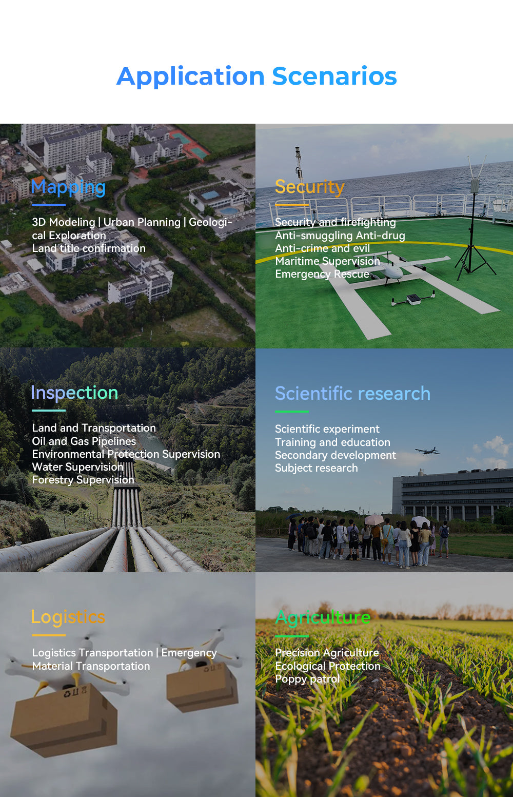 CUAV Raefly VT240 pro VTOL, Application Scenarios Mapp rg Security 3D Modeling | Urban Planning |