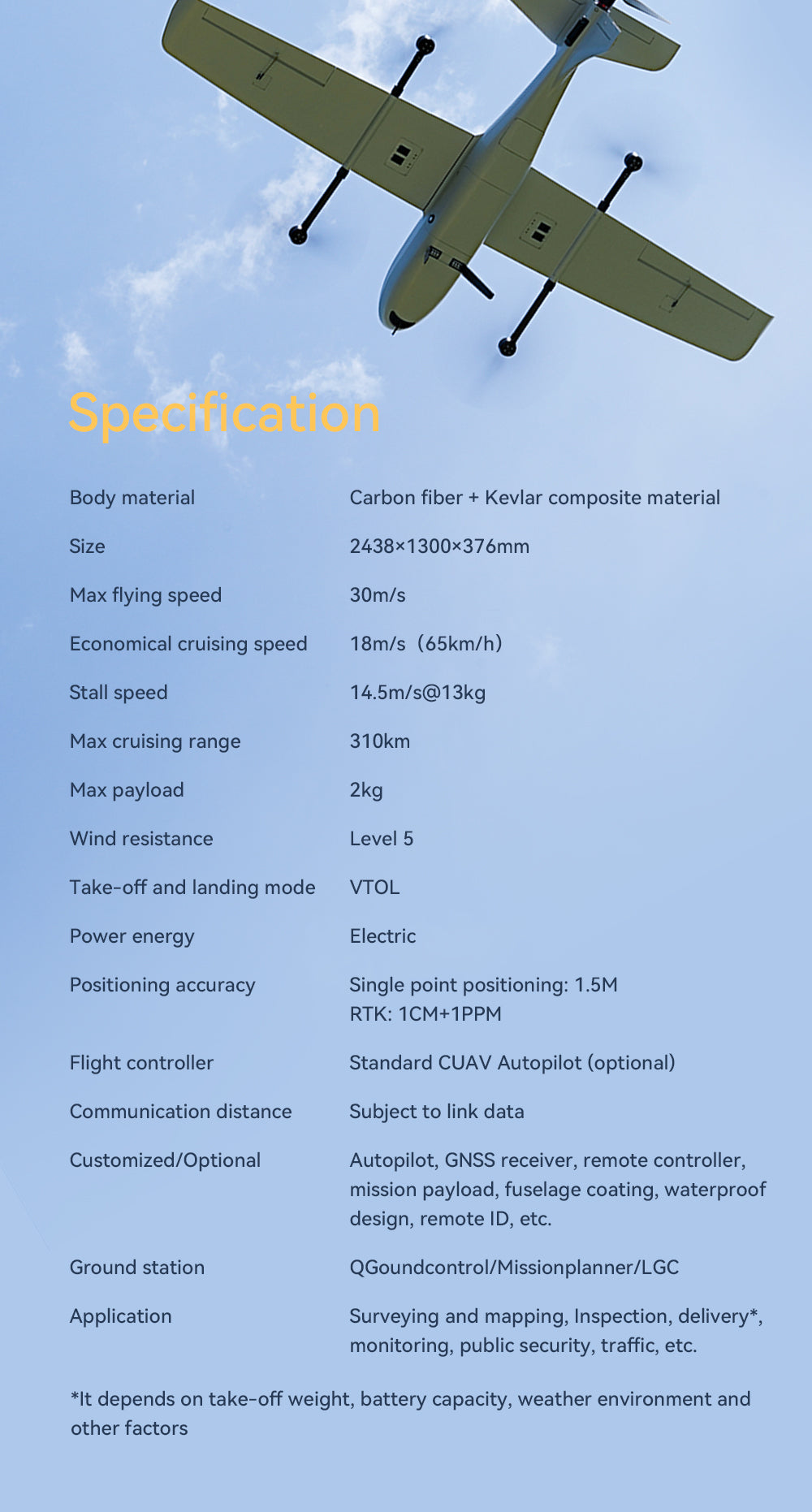 CUAV Raefly VT240 pro VTOL, cruising range 310km Wind resistance Level 5 Take-off and landing mode VTOL
