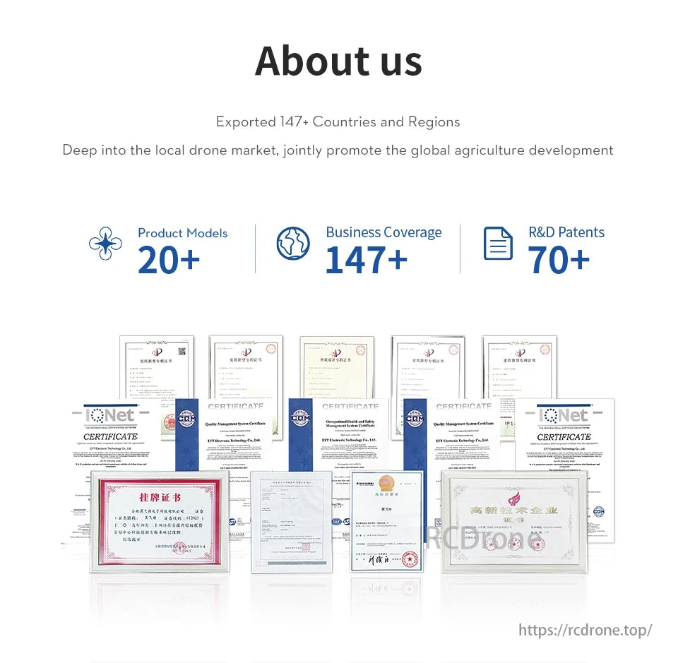EFT EPS200 Pro Granule Spreader, Exported to 147+ countries, 20+ product models, 70+ R&D patents, various certifications, promoting global agriculture with trusted quality.