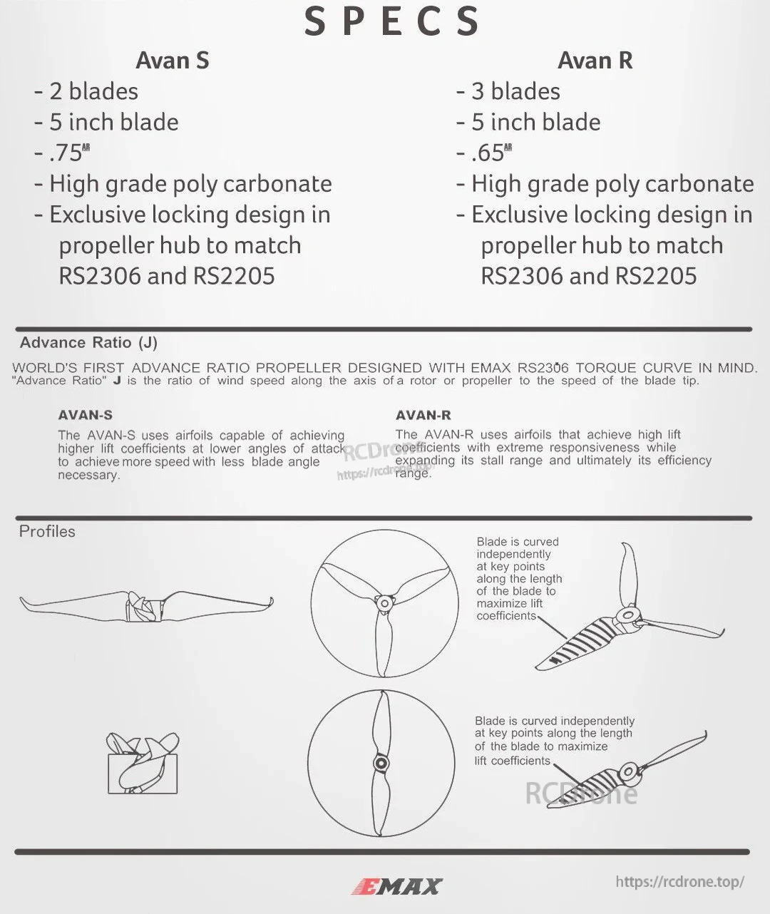 EMAX AVAN-S vs AVAN-R specifications sheet showing blade count, 5-inch size, material, and hub locking design