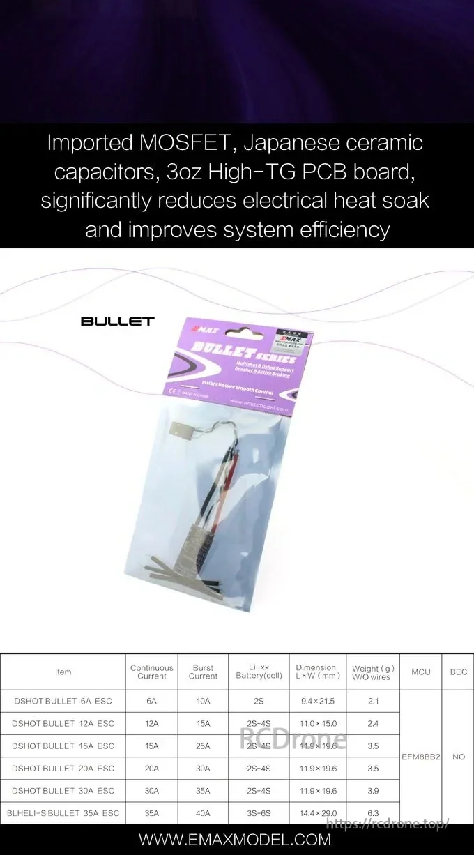 Retail packaging for EMAX Bullet Series ESC with spec chart listing 35A continuous, 40A burst, 3S–6S and 6.3 g weight