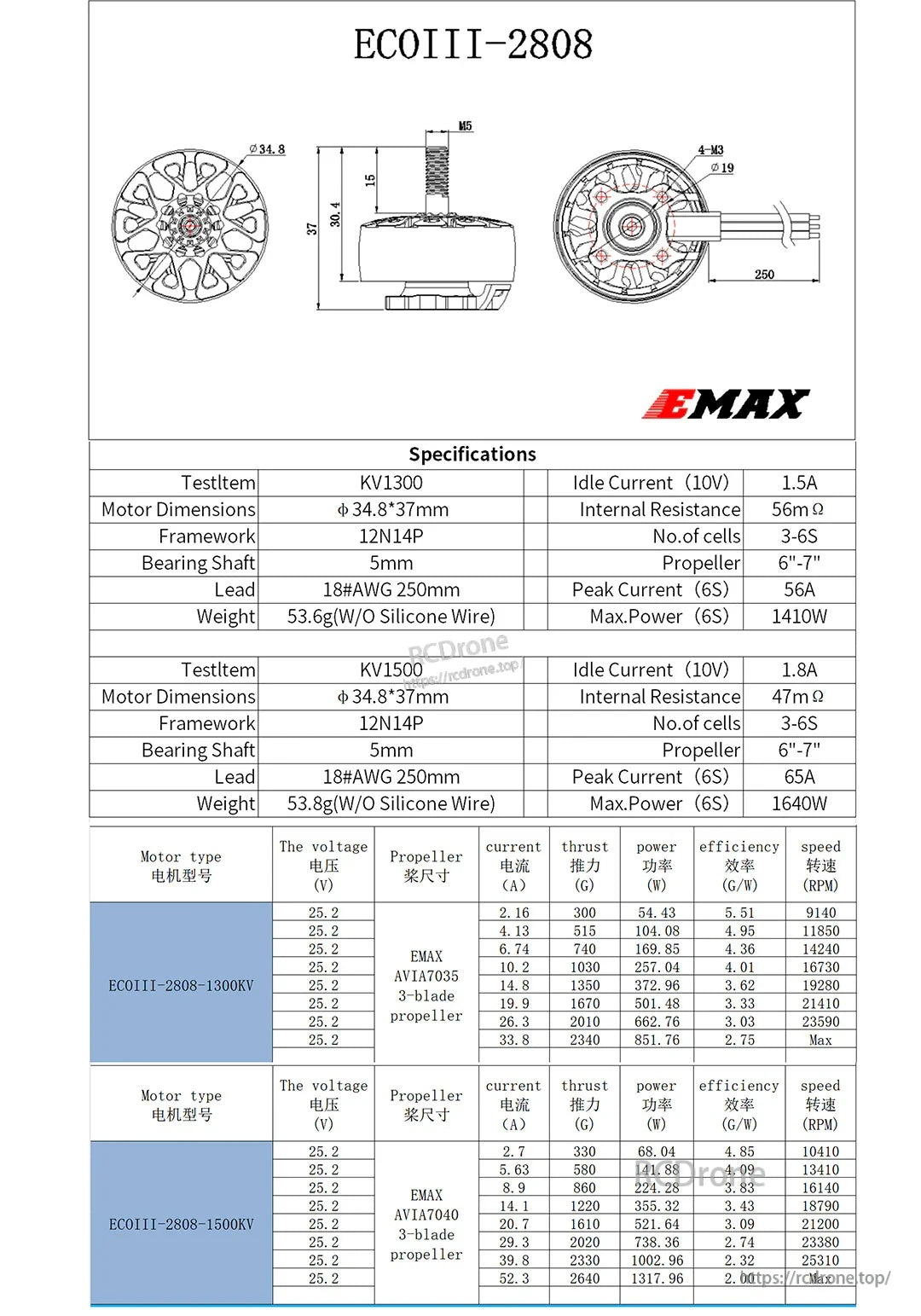 EMAX ECOIII 2808 brushless motor specification sheet with dimensions, KV1300/KV1500 data, and 3–6S support