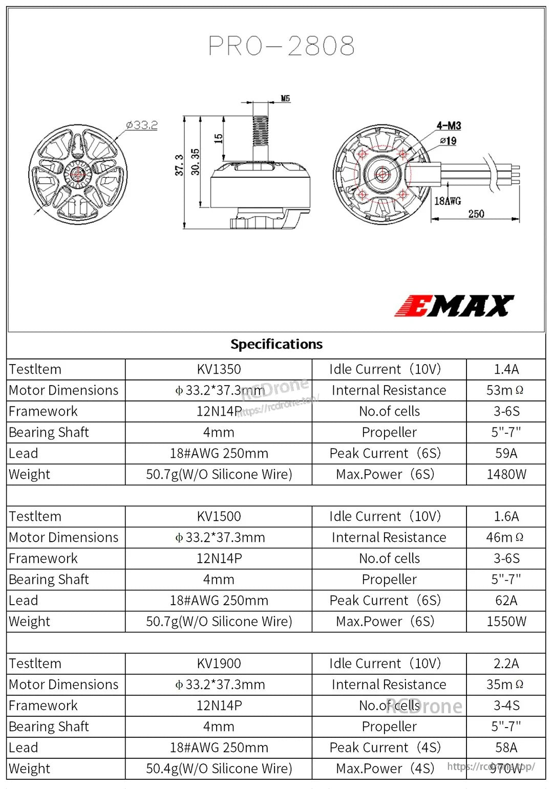 EMAX PRO Series PRO-2808 brushless motor dimensional drawing with 19×19 mm mount pattern and 250 mm leads