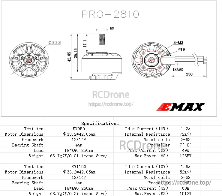 EMAX Pro Series PRO-2810 brushless motor dimensions and mounting diagram with 19 mm M3 pattern and M5 shaft thread