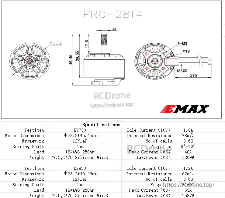 EMAX Pro Series PRO-2814 brushless motor dimensions and mounting pattern with M5 shaft thread and 18AWG leads