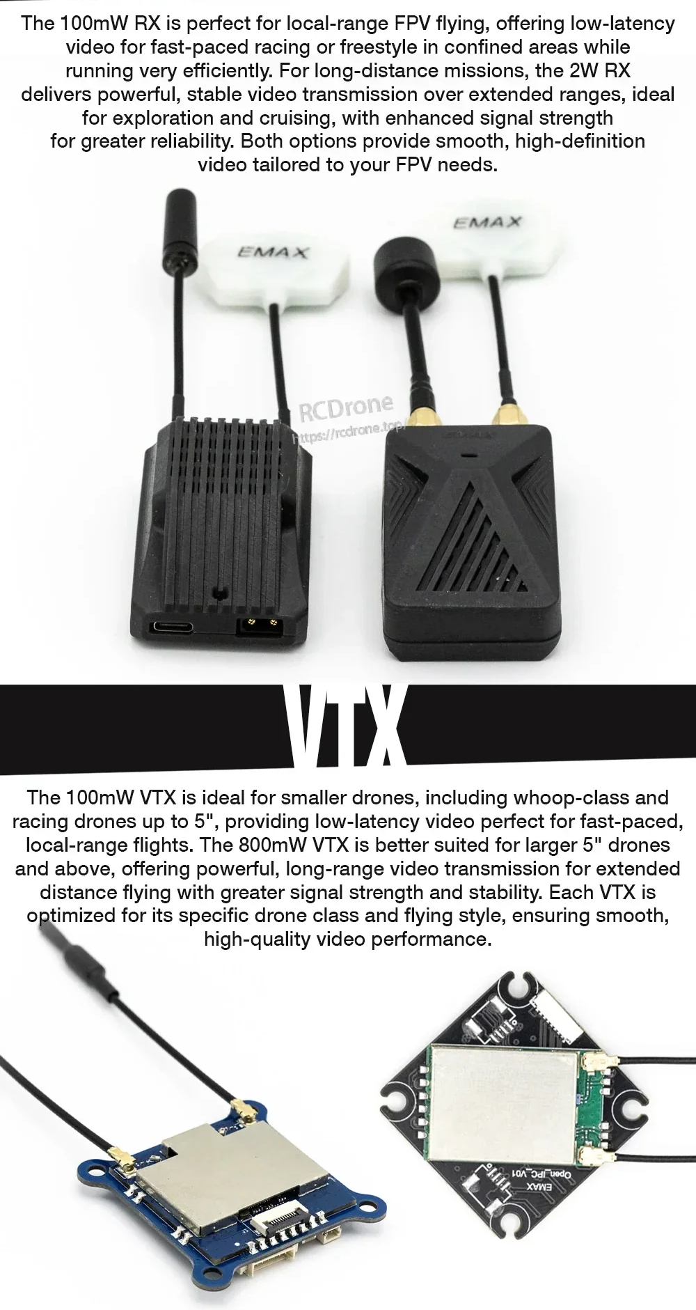 Close-up of Wyvern Link FPV receiver boards and EMAX antennas, highlighting compact 100mW RX components