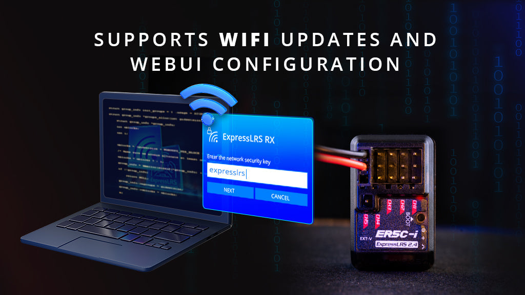 RadioMaster ER3C-i 2.4GHz ELRS PWM Receiver - With Built-in Ceramic Antenna Designed for All Types Surface Models 15 ER3C-i& ER5C-i 2.4GHz ELRS PWM Receiver