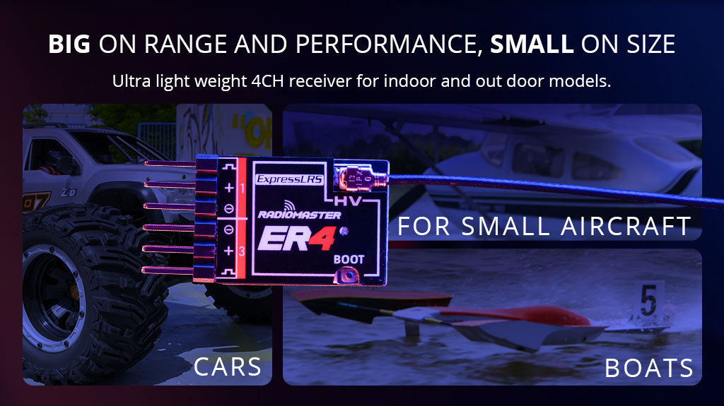 RadioMaster ER4 2.4GHz ELRS PWM Receiver - Light Weight and Small Size Suitable for Small Aircraft,FPV Drone, RC Car, Boat 15 RadioMaster ER4 2.4GHz ELRS PWM Receiver