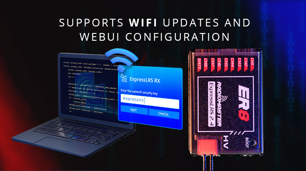 RadioMaster ER8 2.4GHz ELRS PWM Receiver - 100mw PWM Receiver Specially Designed For Fixed-wing Aircraft Airplane Drone With Dual Antenna 13 RadioMaster ER8 2.4GHz ELRS PWM Receiver