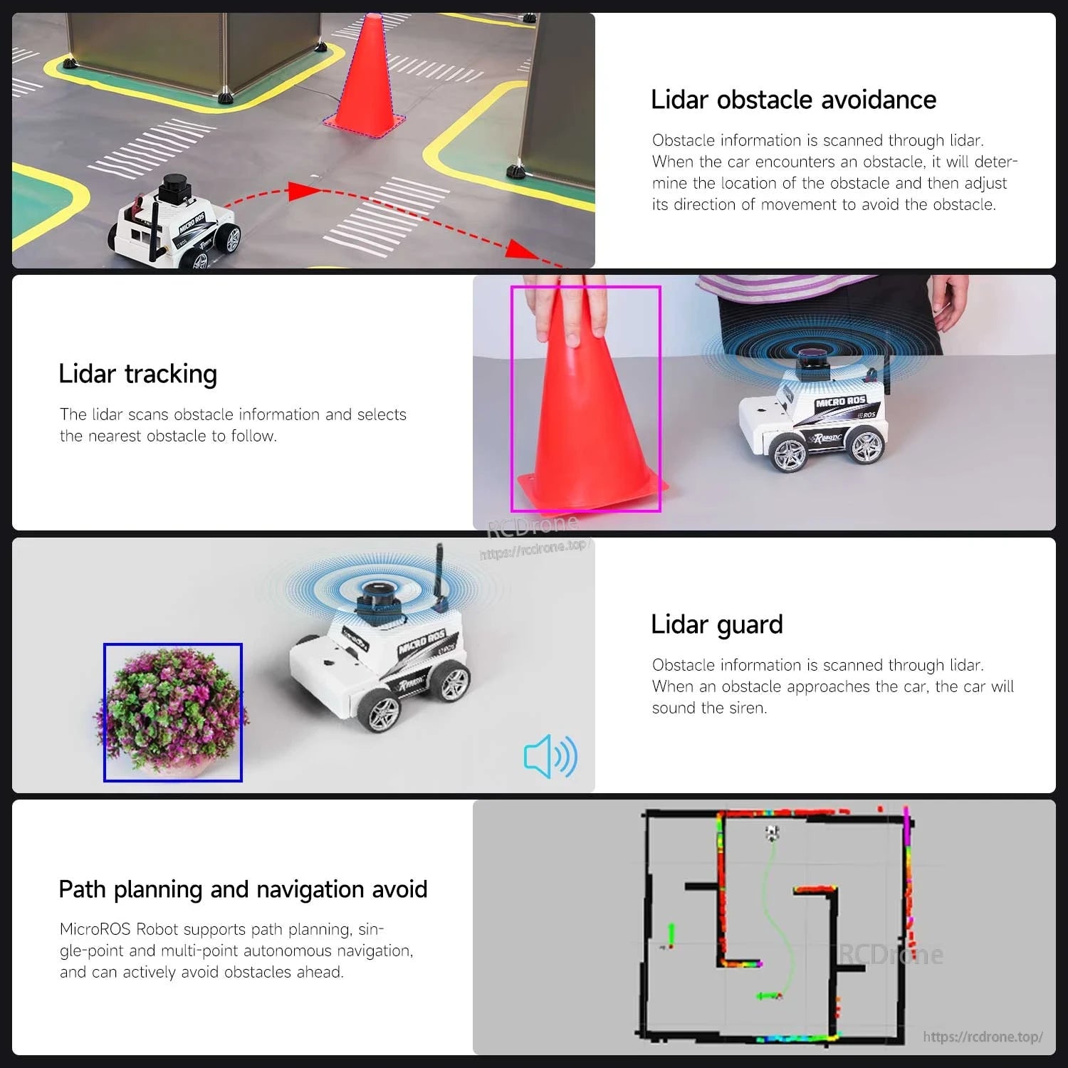 Lidar obstacle avoidance and tracking demo panels with cone detection and path planning map