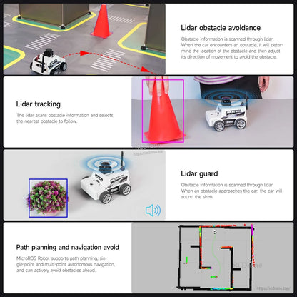 Lidar obstacle avoidance and tracking demo panels with cone detection and path planning map