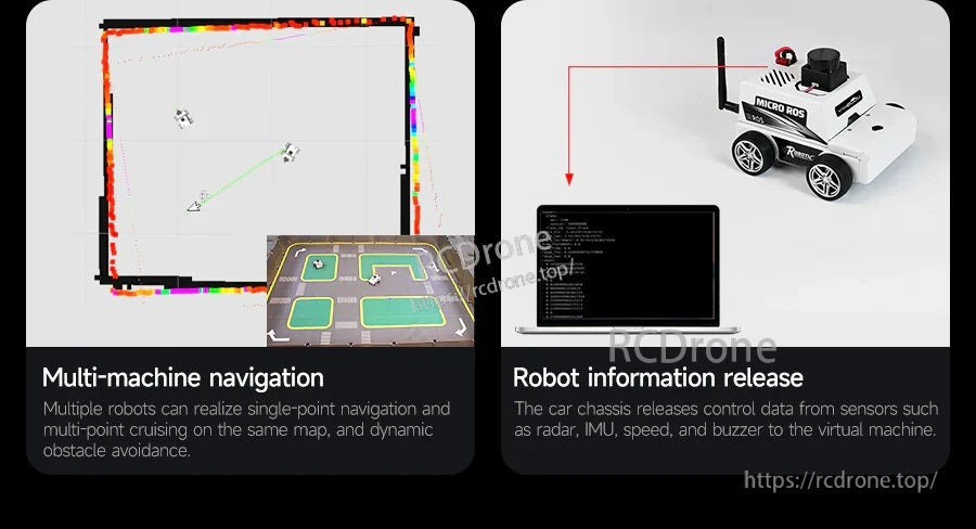 Multi‑robot navigation map view and robot sensor data publishing to a PC master via MicroROS