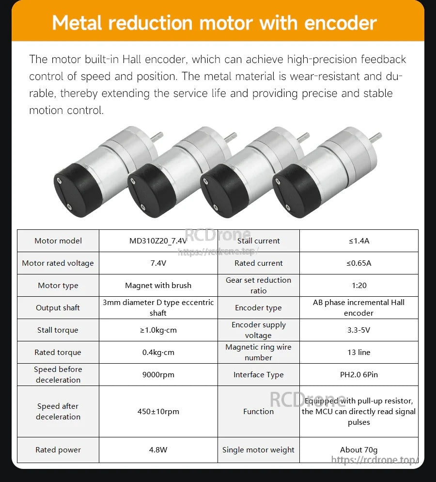 Metal gear reduction encoder motors set with specification table for precise speed and position feedback