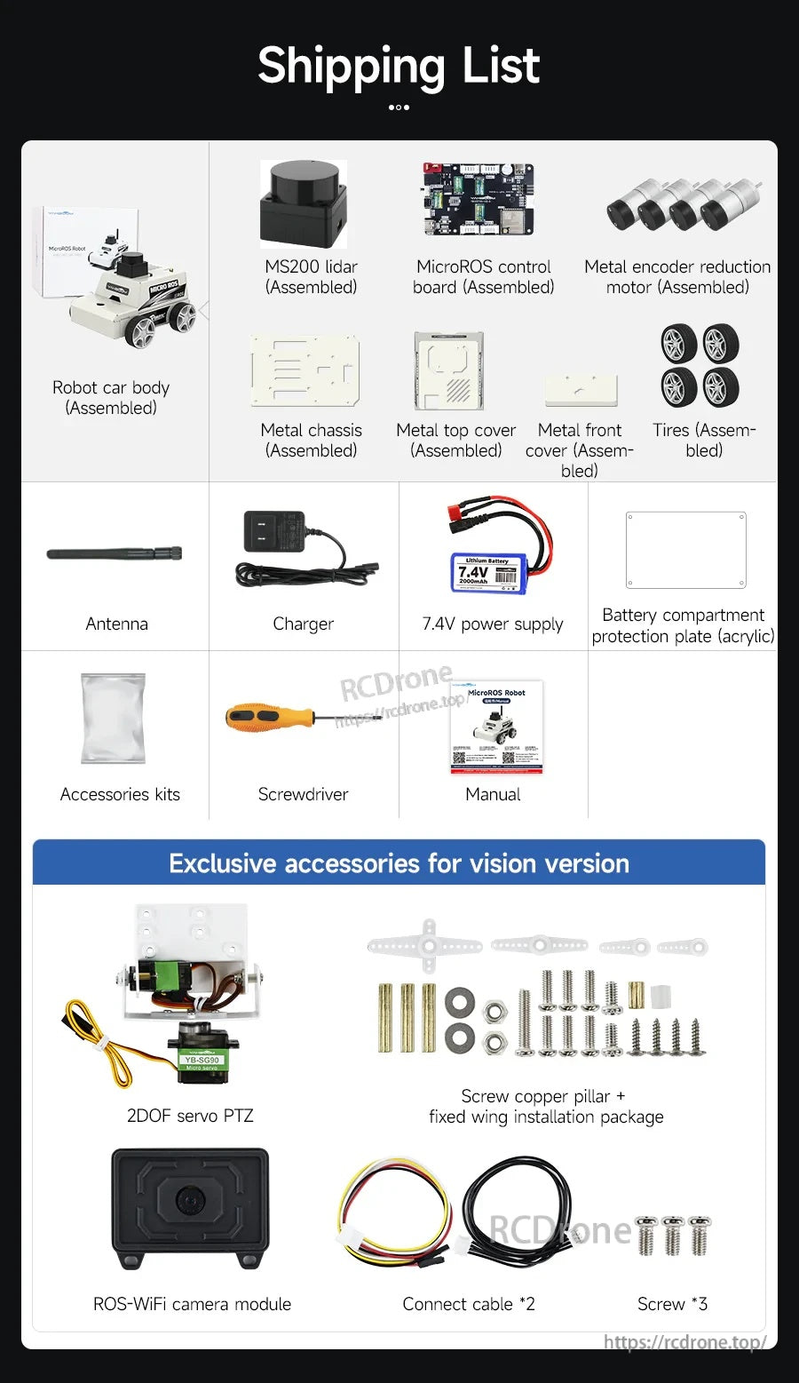 Package contents shipping list: assembled robot chassis, MS200 lidar, ESP32 board, motors, antenna, charger, tools