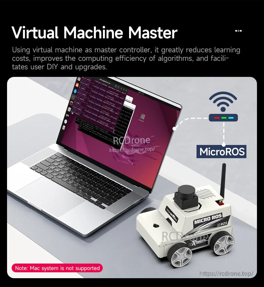 ESP32 MicroROS Robot car communicating by Wi‑Fi UDP with a PC virtual machine master controller (Mac not supported)