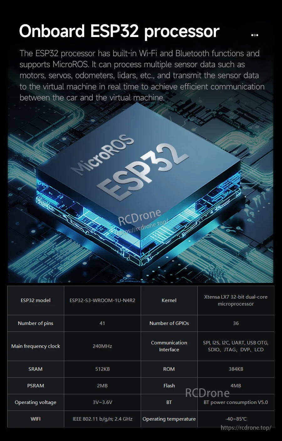 Onboard ESP32-S3 processor details for MicroROS communication, Wi‑Fi/Bluetooth, and sensor data handling