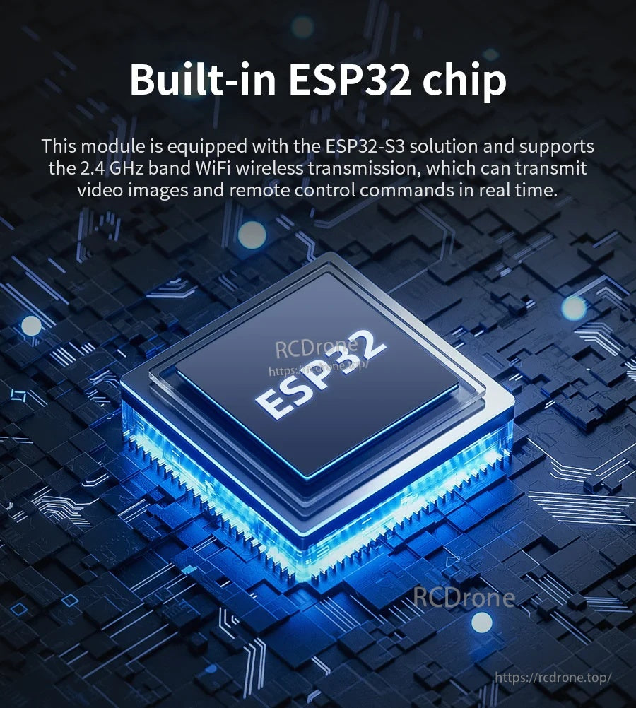 Built-in ESP32-S3 chip concept graphic for 2.4GHz WiFi video transmission and real-time control