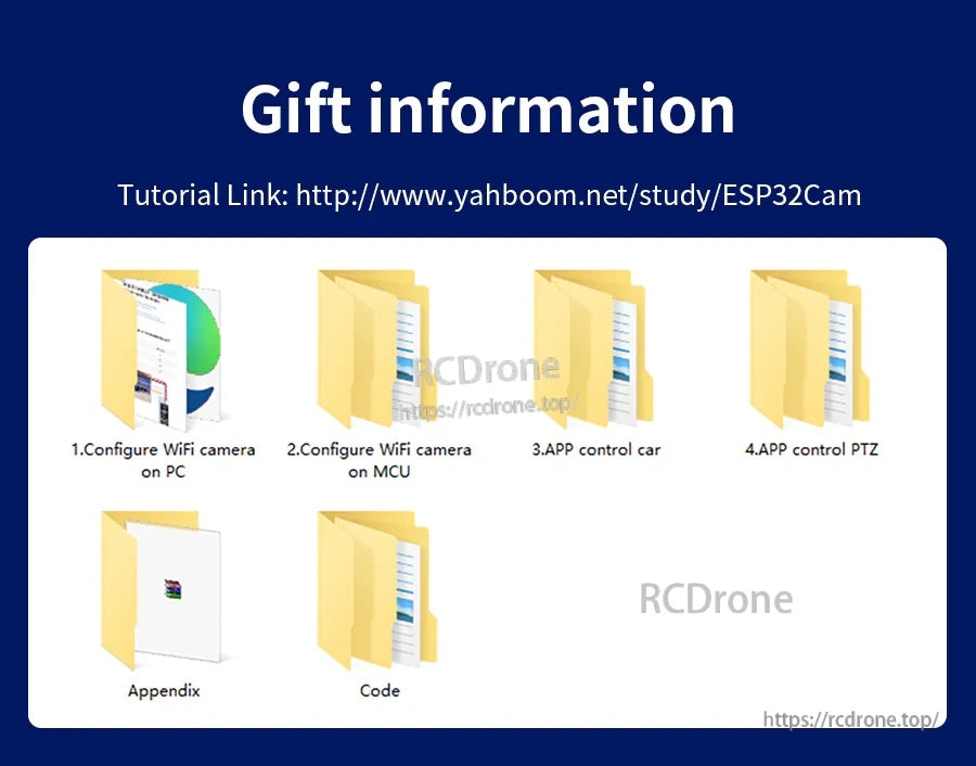 Gift information screen with ESP32Cam tutorial link and folders for WiFi setup, MCU config, app control, code