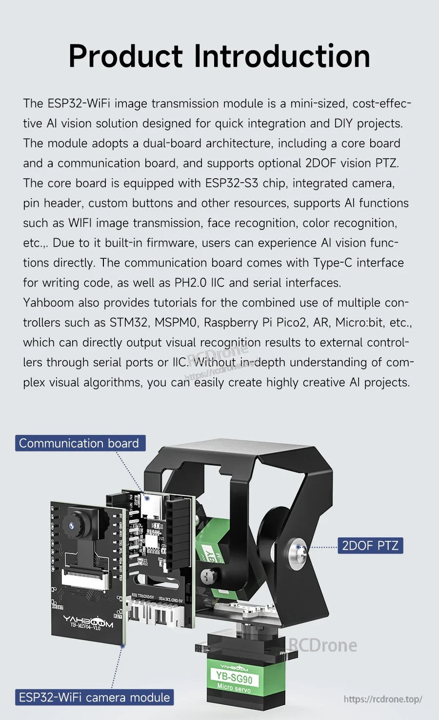 Product introduction for ESP32-S3 WiFi image transmission camera module with communication board and optional 2‑DOF PTZ